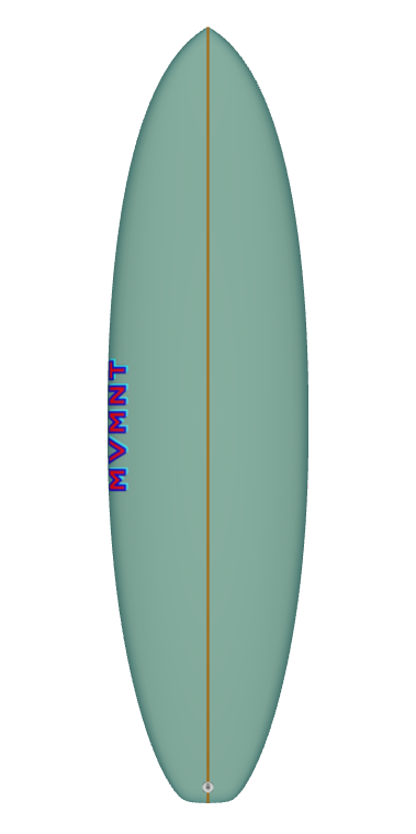 6-3 Pointy Nose